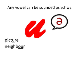 Any vowel can be sounded as schwa

picture
neighbour

 