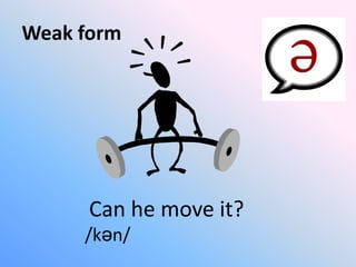 Weak form

Can he move it?
/kən/

 