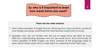 Understanding Weak and Strong Forms in English Phonology: Stress on ...