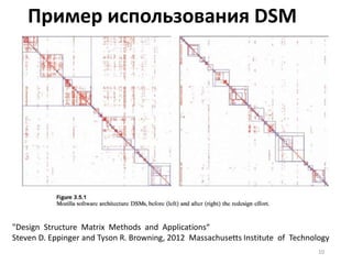 Малая связность: ключ к развитию и
совершенствованию
• Модульность: каждая связь имеет цену. Не было
бы цены, не было бы модулей
• http://arxiv.org/abs/1207.2743
• Меньше связность – круче улучшения!
• http://www.pnas.org/content/108/22/9008.full
10
Падение стоимости при
улучшении отдельных модулей
(n), при разном числе связей
каждого из них (d)
Чтобы изменения
улучшали дело, нужно
меньше связей!
 