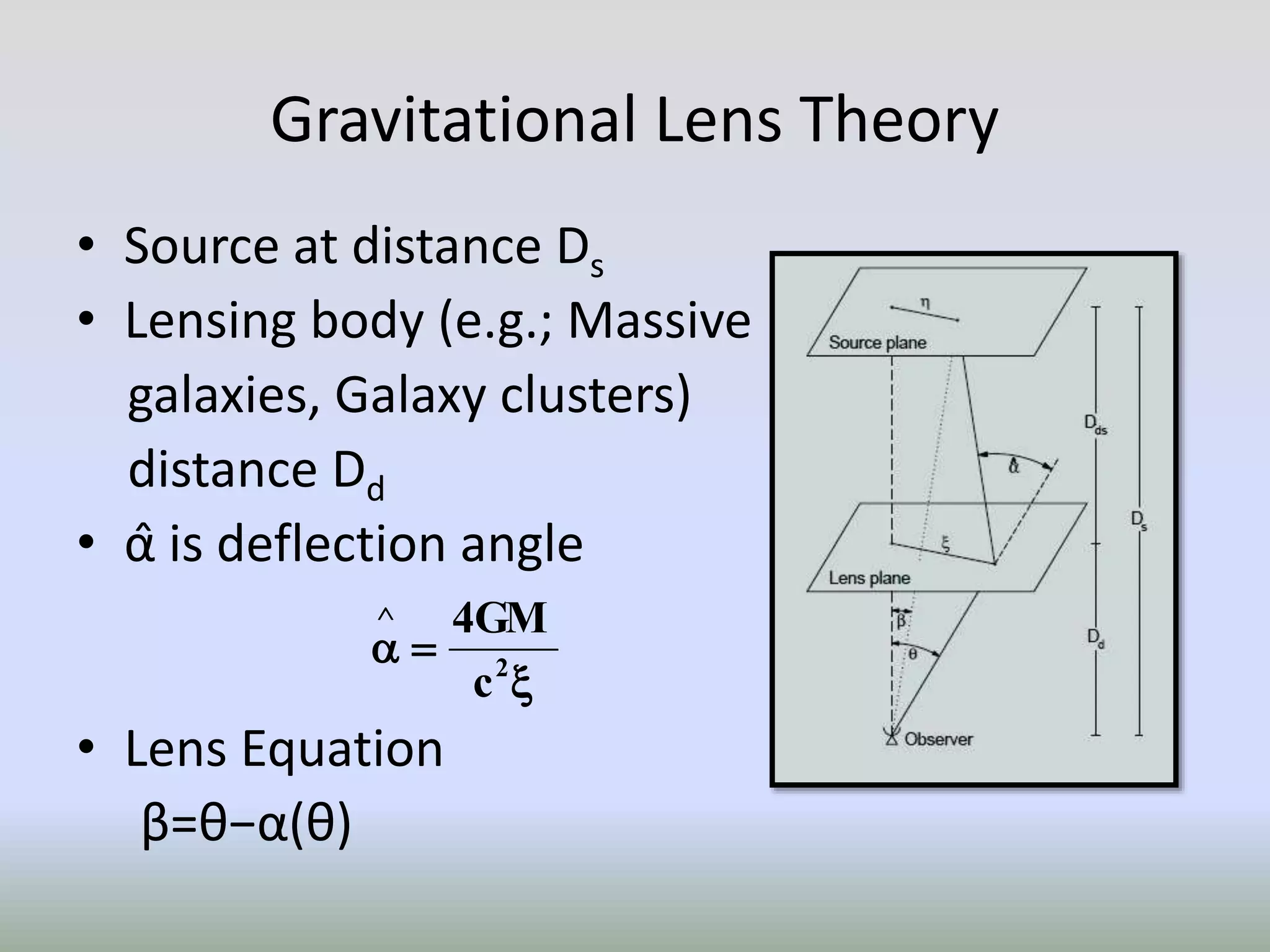 Weak lensing presentation | PPT