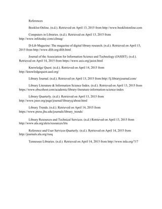 References
Booklist Online. (n.d.). Retrieved on April 13, 2015 from http://www.booklistonline.com
Computers in Libraries. (n.d.). Retrieved on April 13, 2015 from
http://www.infotoday.com/cilmag/
D-Lib Magazine: The magazine of digital library research. (n.d.). Retrieved on April 13,
2015 from http://www.dlib.org/dlib.html
Journal of the Association for Information Science and Technology (JASIST). (n.d.).
Retrieved on April 14, 2015 from https://www.asis.org/jasist.html
Knowledge Quest. (n.d.). Retrieved on April 14, 2015 from
http://knowledgequest.aasl.org/
Library Journal. (n.d.). Retrieved on April 13, 2015 from http://lj.libraryjournal.com/
Library Literature & Information Science Index. (n.d.). Retrieved on April 13, 2015 from
https://www.ebscohost.com/academic/library-literature-information-science-index
Library Quarterly. (n.d.). Retrieved on April 13, 2015 from
http://www.jstor.org/page/journal/libraryq/about.html
Library Trends. (n.d.). Retrieved on April 14, 2015 from
https://www.press.jhu.edu/journals/library_trends/
Library Resources and Technical Services. (n.d.) Retrieved on April 13, 2015 from
http://www.ala.org/alcts/resources/lrts
Reference and User Services Quarterly. (n.d.). Retrieved on April 14, 2015 from
http://journals.ala.org/rusq
Tennessee Libraries. (n.d.). Retrieved on April 14, 2015 from http://www.tnla.org/?17
 