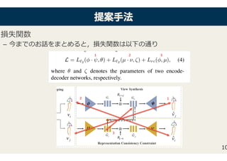 提提案案手手法法
損失関数�
–  今までのお話をまとめると，損失関数は��の通��
10
1�2�
3�
1� 2� 3�
 