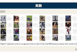 実実験験
�⼒�
15
 