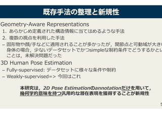既既存存手手法法のの整整理理とと新新規規性性
Geometry-Aware �epresentations�
1.  あらかじめ定義された構造情報に当てはめるような⼿法�
2.  複数の視点を利⽤した⼿法�
–  固形物や顔/⼿などに適⽤されることが多かったが，関節点と可動域が⼤きい
⾝体の場合，少ないデータセットでかつsimpleな制約条件でどうするかとい
ことは，未解決問題だった�
3D Human Pose Estimation�
–  Fully-supervised: データセットに様々な条件や制約�
–  Weakly-supervised=> 今回はこれ�
5
本研究は，2D Pose Estimationのannotationだけを⽤いて，�
幾何学的意味を持つ汎⽤的な潜在表現を獲得することが新規性�
 