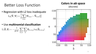 Better Loss Function Colors in ab space
(discrete)
• Regression with L2 loss inadequate
• Use multinomial classification
•...