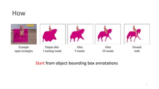 How
Start from object bounding box annotations
7
 