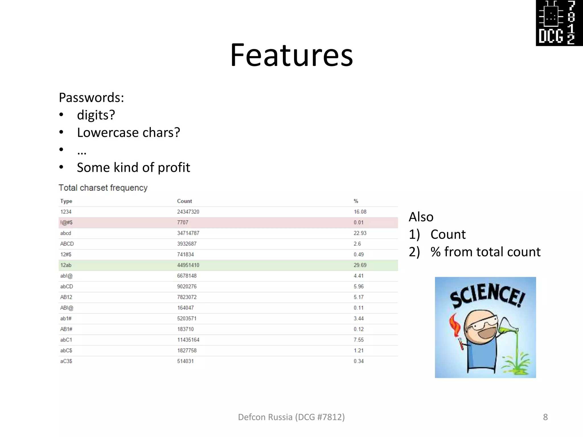 Features
Defcon Russia (DCG #7812) 8
Passwords:
• digits?
• Lowercase chars?
• …
• Some kind of profit
Also
1) Count
2) % from total count
 