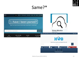 Same?*
Defcon Russia (DCG #7812) 33
 