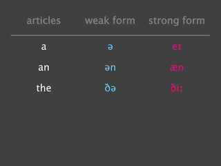 articles weak form strong form
a ə eɪ
an ən æn
the ðə ðiː
 