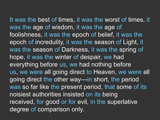 ɪt wəs thə best əf times, ɪt wəs thə worst əf times,
ɪt wəs thɪ age əf wisdom, ɪt wəs thɪ age əf
foolishness, ɪt wəs thɪ epoch əf belief, ɪt wəs thɪ
epoch əf incredulity, ɪt wəs thə season əf Light, ɪt
wəs thə season əf Darkness, ɪt wəs thə spring əf
hope, ɪt wəs thə winter əf despair, wɪ had
everything before əs, wɪ had nothing before əs,
wɪ wə all going direct tə Heaven, wɪ wə all
going direct thɪ other way—ɪn short, thə period
wəs so far like thə present period, thət some əf ɪts
noisiest authorities insisted on ɪts being received,
fə good ə fə evil, ɪn thə superlative degree əf
comparison only.
 