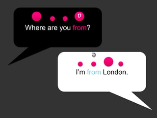 Where are you from?
I’m from London.
ɒ
ə
 