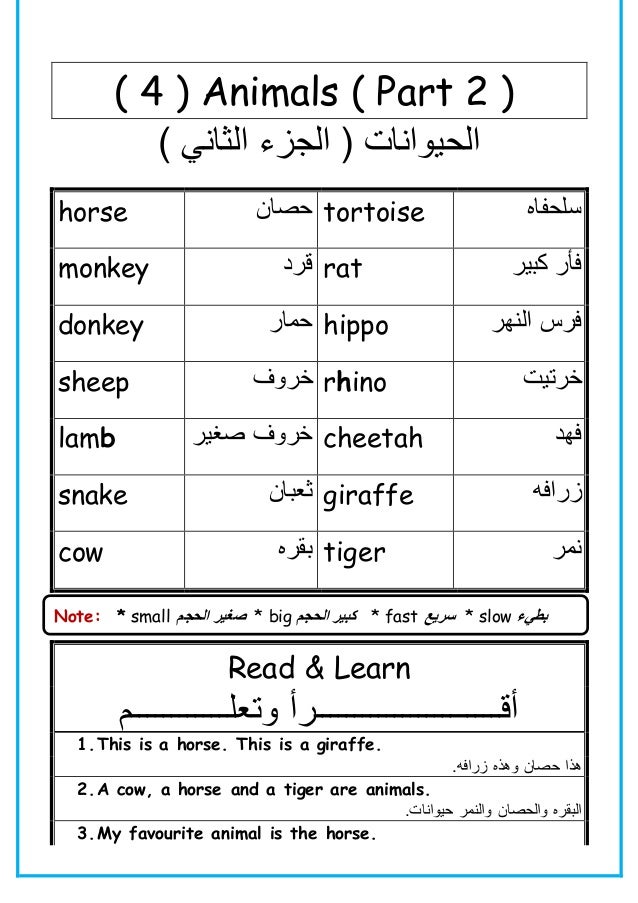 Weak Student Individual Learning Plan