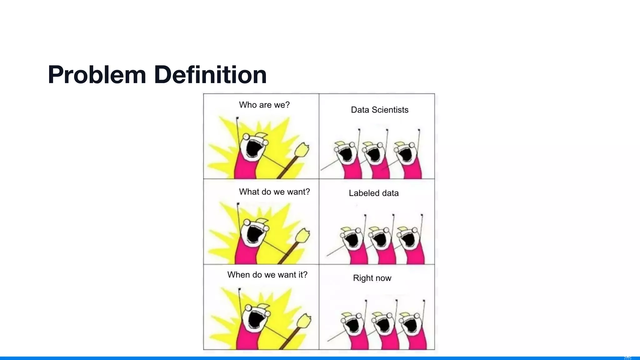 4
￼
Problem Deﬁnition
 