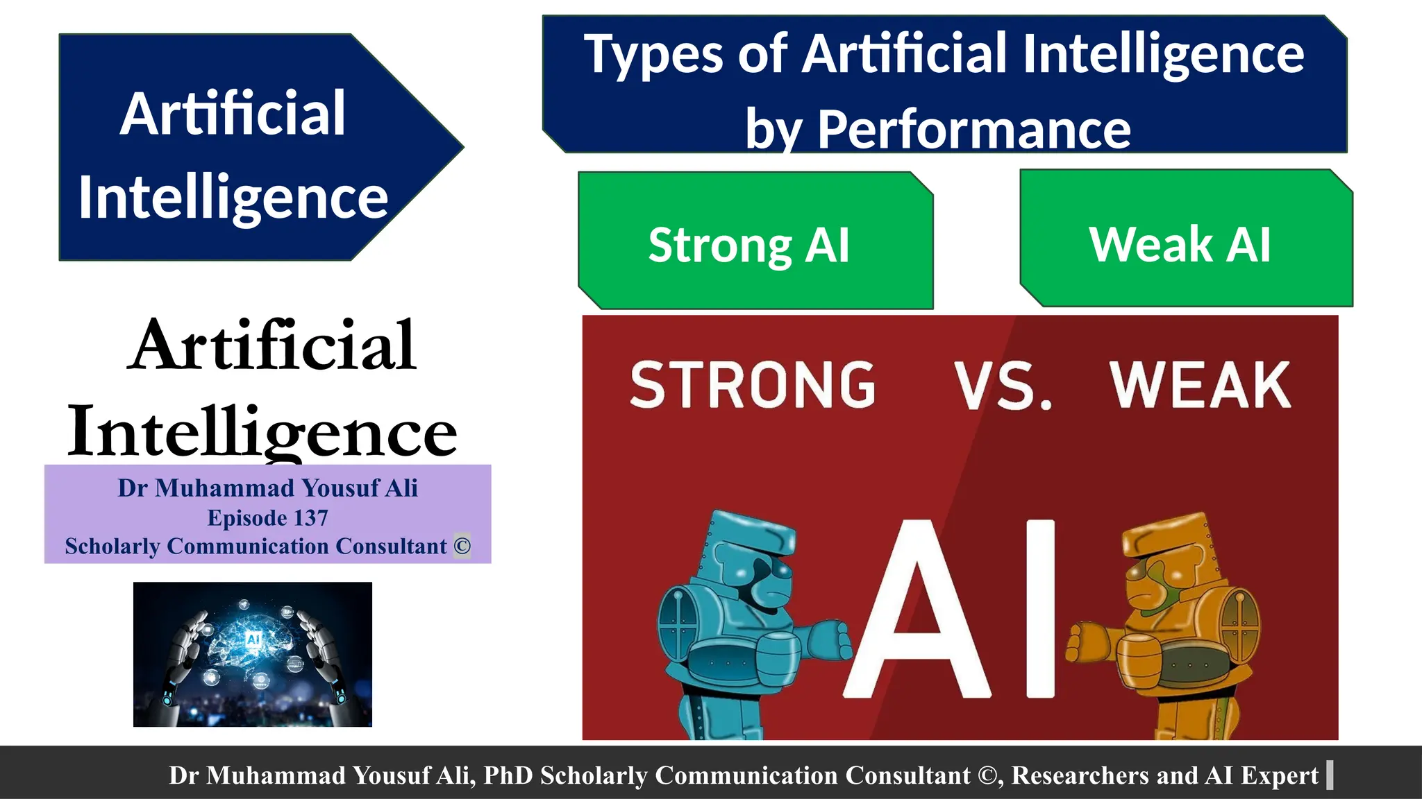 Artificial intelligence Types Weak AI vs Strong AI | ANI AGI ASI | PPT