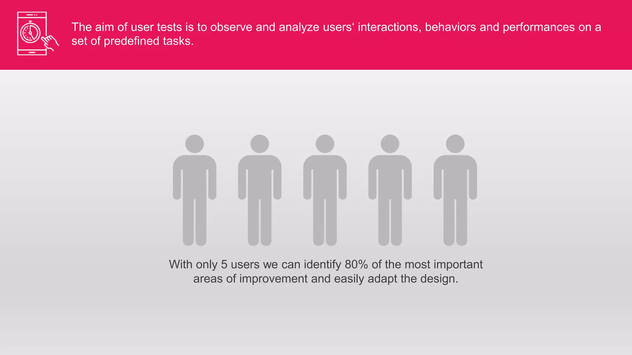 The aim of user tests is to observe and analyze users‘ interactions, behaviors and performances on a
set of predefined tasks.
With only 5 users we can identify 80% of the most important
areas of improvement and easily adapt the design.
 