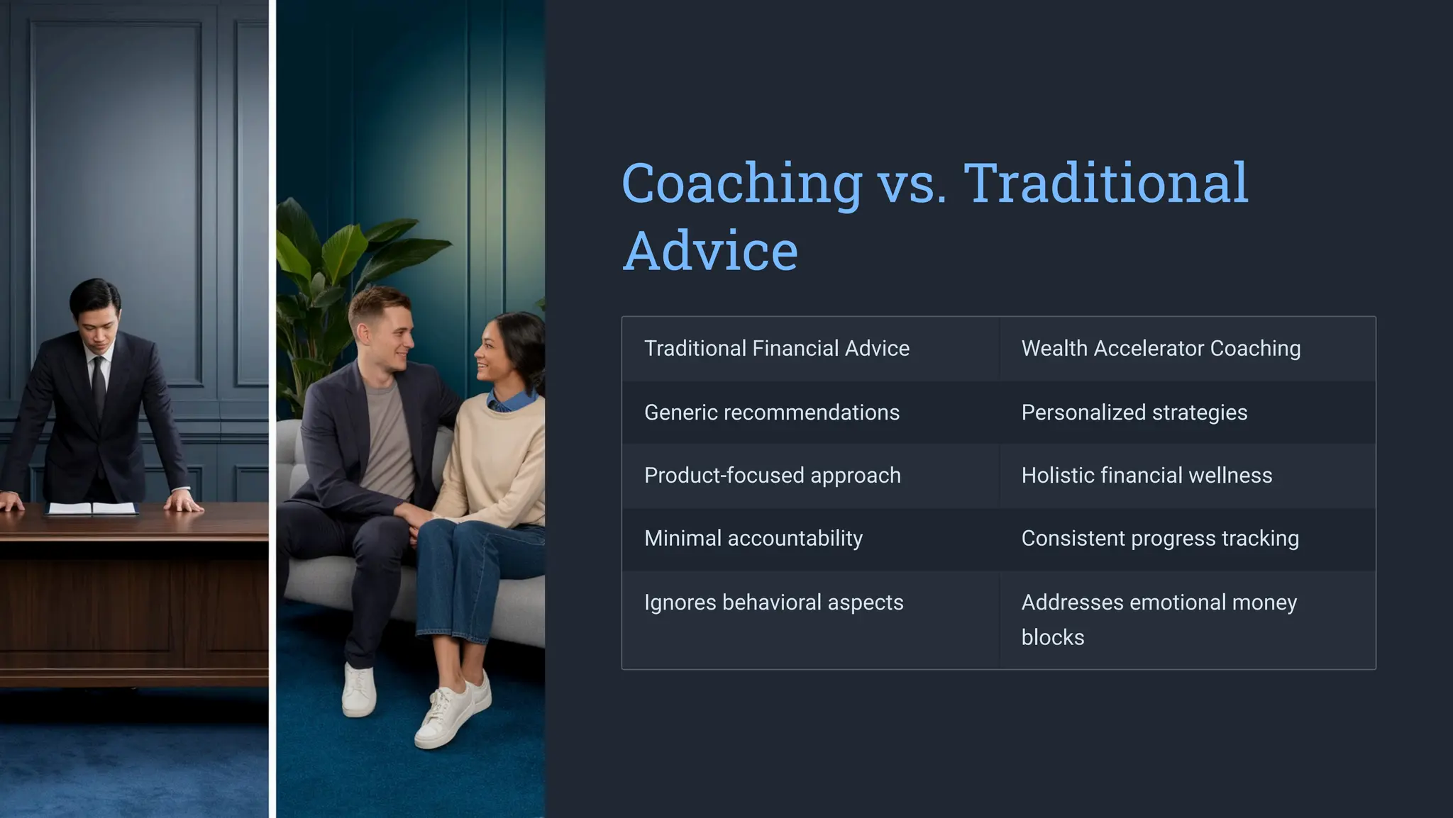Coaching vs. Traditional
Advice
Traditional Financial Advice Wealth Accelerator Coaching
Generic recommendations Personalized strategies
Product-focused approach Holistic financial wellness
Minimal accountability Consistent progress tracking
Ignores behavioral aspects Addresses emotional money
blocks
 