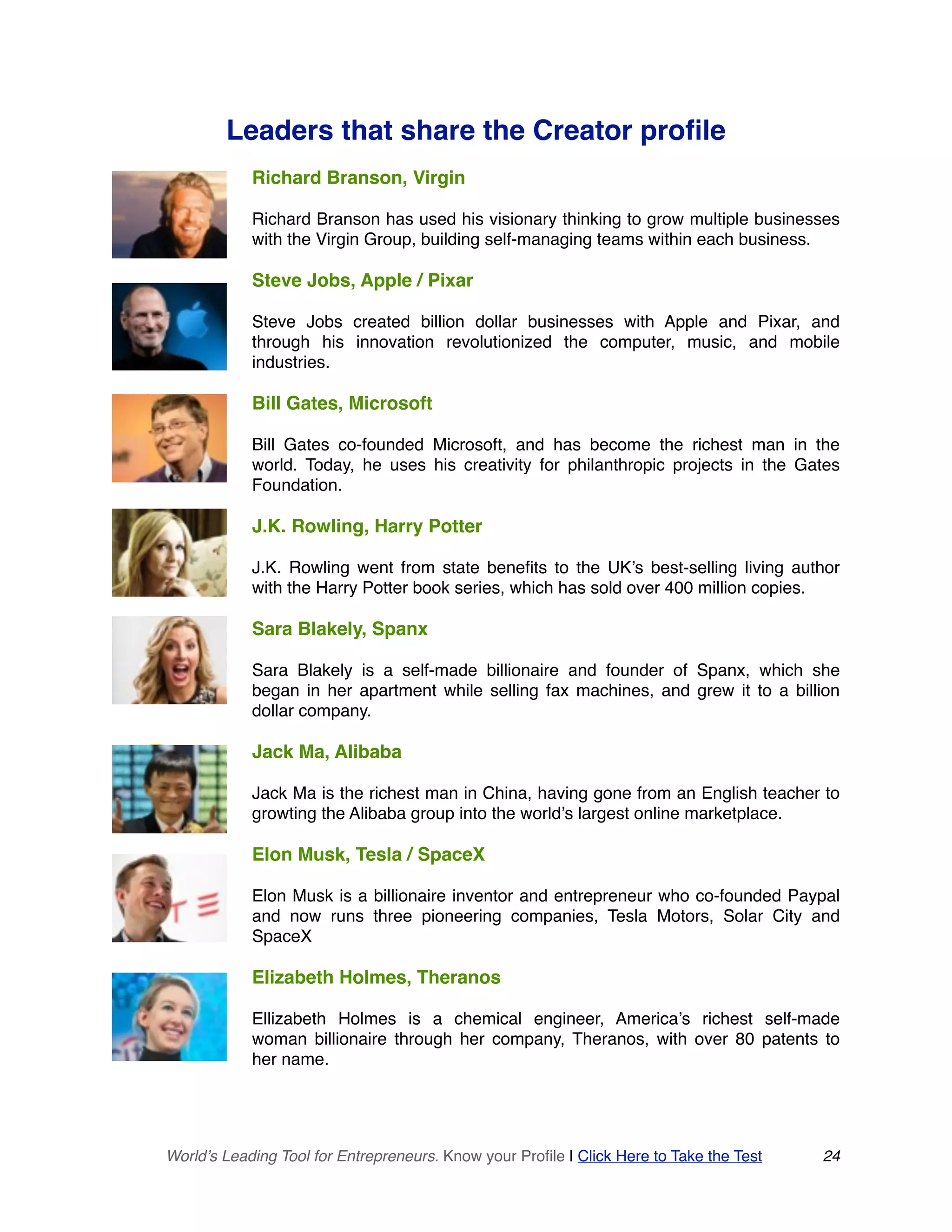 Leaders that share the Creator profile
Richard Branson, Virgin
Richard Branson has used his visionary thinking to grow multiple businesses
with the Virgin Group, building self-managing teams within each business.
Steve Jobs, Apple / Pixar
Steve Jobs created billion dollar businesses with Apple and Pixar, and
through his innovation revolutionized the computer, music, and mobile
industries.
Bill Gates, Microsoft
Bill Gates co-founded Microsoft, and has become the richest man in the
world. Today, he uses his creativity for philanthropic projects in the Gates
Foundation.
J.K. Rowling, Harry Potter
J.K. Rowling went from state benefits to the UK’s best-selling living author
with the Harry Potter book series, which has sold over 400 million copies.
Sara Blakely, Spanx
Sara Blakely is a self-made billionaire and founder of Spanx, which she
began in her apartment while selling fax machines, and grew it to a billion
dollar company.
Jack Ma, Alibaba
Jack Ma is the richest man in China, having gone from an English teacher to
growting the Alibaba group into the world’s largest online marketplace.
Elon Musk, Tesla / SpaceX
Elon Musk is a billionaire inventor and entrepreneur who co-founded Paypal
and now runs three pioneering companies, Tesla Motors, Solar City and
SpaceX
Elizabeth Holmes, Theranos
Ellizabeth Holmes is a chemical engineer, America’s richest self-made
woman billionaire through her company, Theranos, with over 80 patents to
her name.
World’s Leading Tool for Entrepreneurs. Know your Profile | Click Here to Take the Test 24
 