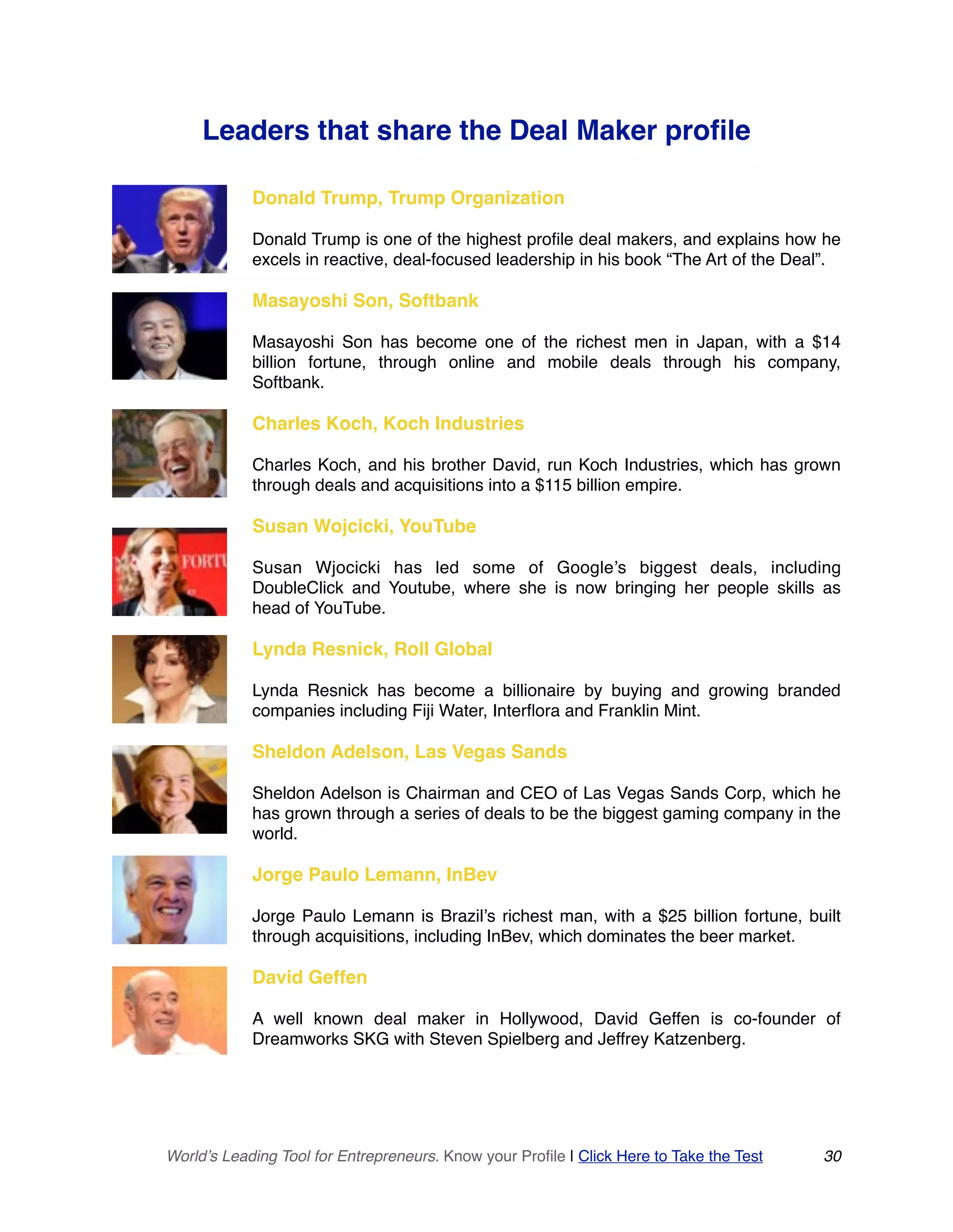 Leaders that share the Deal Maker profile
Donald Trump, Trump Organization
Donald Trump is one of the highest profile deal makers, and explains how he
excels in reactive, deal-focused leadership in his book “The Art of the Deal”.
Masayoshi Son, Softbank
Masayoshi Son has become one of the richest men in Japan, with a $14
billion fortune, through online and mobile deals through his company,
Softbank.
Charles Koch, Koch Industries
Charles Koch, and his brother David, run Koch Industries, which has grown
through deals and acquisitions into a $115 billion empire.
Susan Wojcicki, YouTube
Susan Wjocicki has led some of Google’s biggest deals, including
DoubleClick and Youtube, where she is now bringing her people skills as
head of YouTube.
Lynda Resnick, Roll Global
Lynda Resnick has become a billionaire by buying and growing branded
companies including Fiji Water, Interflora and Franklin Mint.
Sheldon Adelson, Las Vegas Sands
Sheldon Adelson is Chairman and CEO of Las Vegas Sands Corp, which he
has grown through a series of deals to be the biggest gaming company in the
world.
Jorge Paulo Lemann, InBev
Jorge Paulo Lemann is Brazil’s richest man, with a $25 billion fortune, built
through acquisitions, including InBev, which dominates the beer market.
David Geffen
A well known deal maker in Hollywood, David Geffen is co-founder of
Dreamworks SKG with Steven Spielberg and Jeffrey Katzenberg. 
World’s Leading Tool for Entrepreneurs. Know your Profile | Click Here to Take the Test 30
 