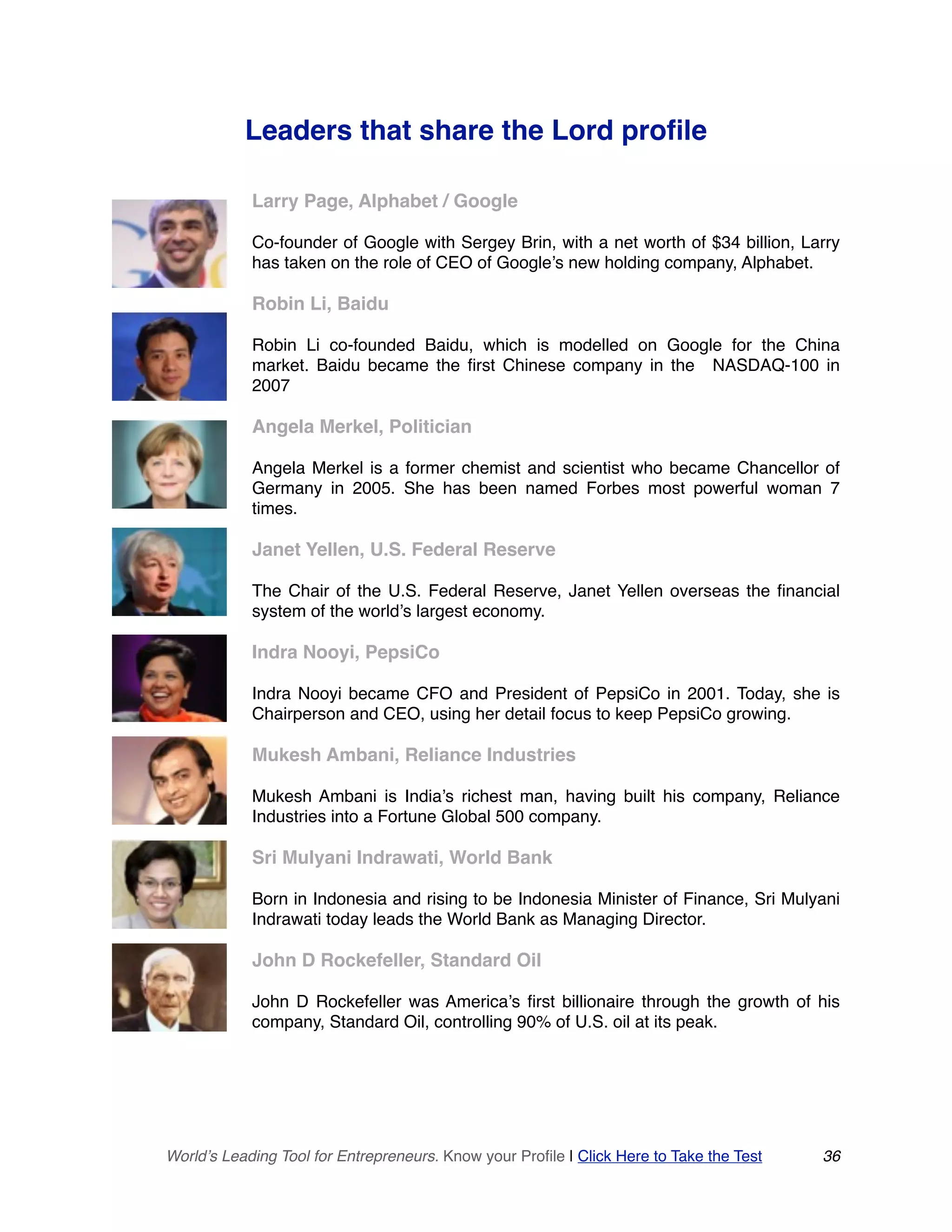 Leaders that share the Lord profile
Larry Page, Alphabet / Google
Co-founder of Google with Sergey Brin, with a net worth of $34 billion, Larry
has taken on the role of CEO of Google’s new holding company, Alphabet.
Robin Li, Baidu
Robin Li co-founded Baidu, which is modelled on Google for the China
market. Baidu became the first Chinese company in the NASDAQ-100 in
2007
Angela Merkel, Politician
Angela Merkel is a former chemist and scientist who became Chancellor of
Germany in 2005. She has been named Forbes most powerful woman 7
times.
Janet Yellen, U.S. Federal Reserve
The Chair of the U.S. Federal Reserve, Janet Yellen overseas the financial
system of the world’s largest economy.
Indra Nooyi, PepsiCo
Indra Nooyi became CFO and President of PepsiCo in 2001. Today, she is
Chairperson and CEO, using her detail focus to keep PepsiCo growing.
Mukesh Ambani, Reliance Industries
Mukesh Ambani is India’s richest man, having built his company, Reliance
Industries into a Fortune Global 500 company.
Sri Mulyani Indrawati, World Bank
Born in Indonesia and rising to be Indonesia Minister of Finance, Sri Mulyani
Indrawati today leads the World Bank as Managing Director.
John D Rockefeller, Standard Oil
John D Rockefeller was America’s first billionaire through the growth of his
company, Standard Oil, controlling 90% of U.S. oil at its peak. 
World’s Leading Tool for Entrepreneurs. Know your Profile | Click Here to Take the Test 36
 