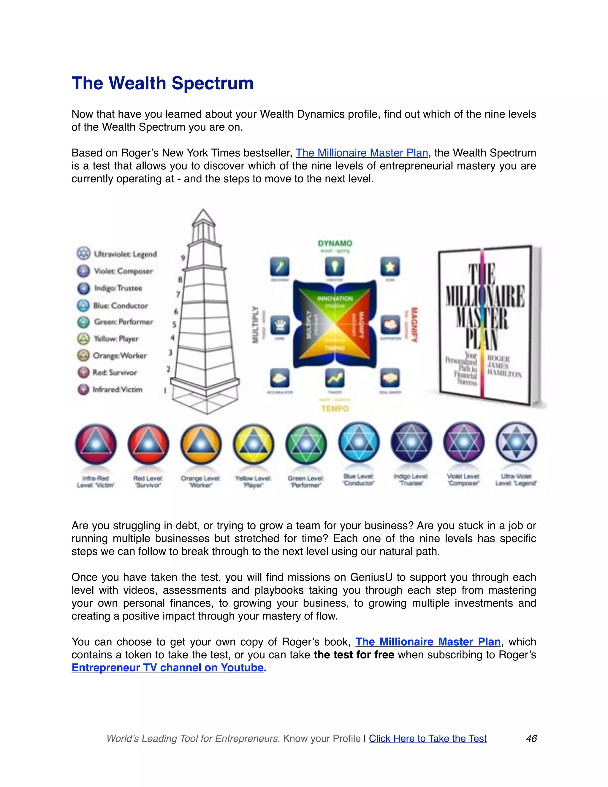The Wealth Spectrum
Now that have you learned about your Wealth Dynamics profile, find out which of the nine levels
of the Wealth Spectrum you are on.
Based on Roger’s New York Times bestseller, The Millionaire Master Plan, the Wealth Spectrum
is a test that allows you to discover which of the nine levels of entrepreneurial mastery you are
currently operating at - and the steps to move to the next level.
Are you struggling in debt, or trying to grow a team for your business? Are you stuck in a job or
running multiple businesses but stretched for time? Each one of the nine levels has specific
steps we can follow to break through to the next level using our natural path.
Once you have taken the test, you will find missions on GeniusU to support you through each
level with videos, assessments and playbooks taking you through each step from mastering
your own personal finances, to growing your business, to growing multiple investments and
creating a positive impact through your mastery of flow.
You can choose to get your own copy of Roger’s book, The Millionaire Master Plan, which
contains a token to take the test, or you can take the test for free when subscribing to Roger’s
Entrepreneur TV channel on Youtube.
World’s Leading Tool for Entrepreneurs. Know your Profile | Click Here to Take the Test 46
 