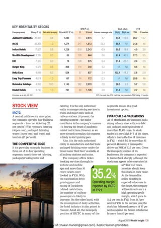 Subscription copy of [thakar.manish@gmail.com]. Redistribution prohibited.
August 2021 Wealth Insight 35
CFO (` cr) Stock return P/B
Company name M-cap (` cr) Net debt to equity 5Y total FCF (` cr) 1Y 5Y total Interest coverage ratio 1Y (%) 3Y (% pa) TTM 5Y median
1IPSHU[-VVKVYRZ 40,982 -0.4 1,243 751 2,515 4.7 83.5 118.6 28.7 14.7
09*;* 36,303  -1.0 1,274 247 1,513 23.3 66.4 NA 24.8 NA
0UKPHU/V[LSZ 17,827  0.5 1,229 -319 2,243 -0.9 90.5 19.9 4.9 3.8
LZ[SPML+L]LSVWTLU[
8,336  0.0 65 129 644 0.6 61.4 45.5 17.3 9.5
,0/ 7,320  0.0 74 -139 975 -6.4 91.4 -25.7 2.4 2.9
)YNLY2PUN 6,376  -0.5 -408 114 340 0.2 NA NA 9.5 NA
+LS[H*VYW 4,899  -0.3 524 57 837 2.4 102.1 -14.3 2.6 2.9
,HZ`;YPW7SHUULYZ 4,818  -1.3 167 74 172 12.3 NA NA 29.6 NA
4HOPUKYH/VSPKH`Z 4,266  19.3 1,145 382 2,033 2.8 96.3 9.3 5.7 5.8
*OHSL[/V[LSZ 3,790  1.3 781 60 1,128 0.0 41.2 NA 2.7 NA
Price data as on July 15, 2021 FCF: Free cash ﬂow. CFO: Cash ﬂow from operations.TTM: Trailing 12 months.
2,@/6:70;(30;@:;6*2:
STOCK VIEW
IRCTC
A central public-sector enterprise,
the company operates four business
segments – internet ticketing (27
per cent of FY20 revenue), catering
(46 per cent), packaged drinking
water (10 per cent) and travel and
tourism (17 per cent).
THE COMPETITIVE EDGE
It is a pure-play monopoly business in
three out of its four operating
segments, namely internet ticketing,
packaged drinking water and
catering. It is the only authorised
entity to manage catering services in
trains and major static units at
railway stations. At present, the
catering segment – the major
contributor to the company’s revenues
– is bearing the brunt of pandemic-
related restrictions. However, as we
move towards normalcy, this segment
is likely to start gaining pace.
Also, it is the only authorised
entity to manufacture and distribute
packaged drinking water under the
brand name ‘Rail Neer’ available at
all railway stations and trains.
The company offers ticket-
booking services through its
website and mobile
app and more than 30
crore tickets were
booked in FY20. With
the vaccination drive
gaining pace and
easing of lockdown-
related restrictions,
the number of railway
passengers is likely to
increase. On the other hand, with
the resumption of daily activities,
the hotel industry is also poised to
recover. Amid all, the monopoly
position of IRCTC in many of the
segments makes it a good
investment option.
FINANCIALS  VALUATIONS
As of March 2021, the company had a
strong balance sheet with zero debt
and cash and cash equivalents of
more than `1,450 crore. Its stock
trades at a very high P/E of 191 times,
which is due to the loss of revenues
in FY21 – which fell by more than 65
per cent. However, it managed to
deliver an ROE of 13.5 per cent. Given
the monopoly position of its
businesses, the company is expected
to bounce back sharply
. Although the
stock may appear to be overvalued at
a P/B of 24.7 times,
investors should keep
this stock on their radar.
As the demand for
online ticketing is
expected to increase in
the future, the company
will continue to earn a
high operating-profit
margin, which grew to
35.2 per cent in FY21 from 34.7 per
cent in FY20. In the last one year, the
stock has delivered a return of 67 per
cent as against the Sensex which rose
by more than 45 per cent.
Operating margin
reported by IRCTC
in FY21
35.2%
 
