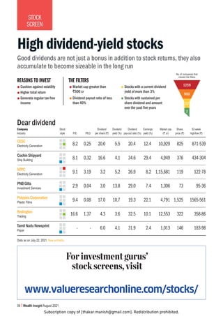 Subscription copy of [thakar.manish@gmail.com]. Redistribution prohibited.
56 Wealth Insight August 2021
STOCK
SCREEN
REASONS TO INVEST
Market cap greater than
`500 cr
Dividend payout ratio of less
than 40%
Stocks with a current dividend
yield of more than 3%
Stocks with sustained per
share dividend and amount
over the past five years
Cushion against volatility
Higher total return
Generate regular tax-free
income
High dividend-yield stocks
Good dividends are not just a bonus in addition to stock returns, they also
accumulate to become sizeable in the long run
THE FILTERS
1259
No. of companies that
cleared the ﬁlters
960
12
7
Dear dividend
Company Stock Dividend Dividend Dividend Earnings Market cap Share 52-week
Industry style P/E PEG per share (`) yield (%) pay-out ratio (%) yield (%) (` cr) price (`) high/low (`)
8.2 0.25 20.0 5.5 20.4 12.4 10,929 825 871-539
8.1 0.32 16.6 4.1 34.6 29.4 4,949 376 434-304
9.1 3.19 3.2 5.2 26.9 8.2 1,15,681 119 122-78
2.9 0.04 3.0 13.8 29.0 7.4 1,306 73 95-36
9.4 0.08 17.0 10.7 19.3 22.1 4,791 1,525 1565-561
16.6 1.37 4.3 3.6 32.5 10.1 12,553 322 358-86
- - 6.0 4.1 31.9 2.4 1,013 146 183-98
CESC
Cochin Shipyard
NTPC
PNB Gilts
Polyplex Corporation
Redington
Tamil Nadu Newsprint
Electricity Generation
Ship Building
Electricity Generation
Investment Services
Plastic Films
Trading
Paper
For investment gurus’
stock screens, visit
www.valueresearchonline.com/stocks/
Data as on July 22, 2021. New entrants.
 