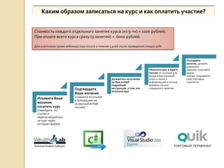 Каким образом записаться на курс и как оплатить участие?


Стоимость каждого отдельного занятия курса (из 9-ти) = 1000 рублей;
При оплате всего курса сразу (9 занятий) = 6000 рублей.

Для участников промо-вебинара (при оплате в течение 3 дней после проведения) скидка 20%.



                                                                                                       Посещайте
                                                                                                       занятия, делайте
                                                                                                       домашнее
                                                                               Оплатите курс и ждите   задание, получайте
                                                                               письмо со ссылкой для   новые
                                                                               входа в виртуальный     знания, создавайте
                                                     Дождитесь получения       класс а также c         свои торговые
                                                     на Ваш e-mail             информацией о точном    стратегии
                                                     подробной                 времени начала
                           Подтвердите               инструкции о том, как     очередного занятия.
                                                     оплатить курс
                           Ваше желание,
 Изъявите Ваше             (кликните по ссылке
                           в пришедшем на
 желание                   указанный e-mail
 посетить курс             письме)
 (перейдите по
 ссылке и
 зарегистрируйтесь
 на курс через
 интернет форму)
 