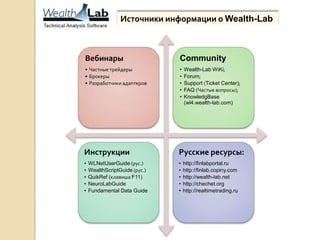 Источники информации о Wealth-Lab



Вебинары                       Community
• Частные трейдеры             •   Wealth-Lab WiKi;
• Брокеры                      •   Forum;
• Разработчики адаптеров       •   Support (Ticket Center);
                               •   FAQ (Частые вопросы);
                               •   KnowledgBase
                                   (wl4.wealth-lab.com)




Инструкции                     Русские ресурсы:
•   WLNetUserGuide (рус.)      •   http://finlabportal.ru
•   WealthScriptGuide (рус.)   •   http://finlab.copiny.com
•   QuikRef (клавиша F11)      •   http://wealth-lab.net
•   NeuroLabGuide              •   http://chechet.org
•   Fundamental Data Guide     •   http://realtimetrading.ru
 