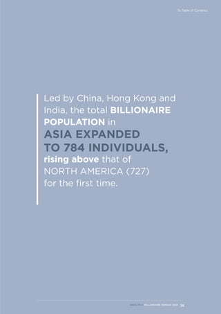 14
WEALTH-X BILLIONAIRE CENSUS 2018
rising above that of
NORTH AMERICA (727)
for the first time.
ASIA EXPANDED
TO 784 INDIVIDUALS,
Led by China, Hong Kong and
India, the total BILLIONAIRE
POPULATION in
To Table of Contents
 