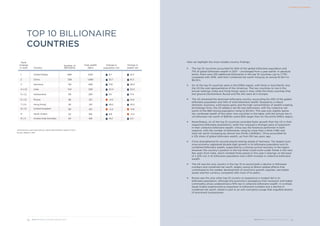 15 WEALTH-X BILLIONAIRE CENSUS 2018
Here we highlight the most notable country findings:
¡	 The top 10 countries accounted for 65% of the global billionaire population and
	 71% of global billionaire wealth in 2017 – unchanged from a year earlier. In absolute 		
	 terms, there were 232 additional billionaires in the top 10 countries (up to 1,776) 		
	 compared with 2016, with their combined net worth rising by an annual $1.3trn to 		
	$6.5trn.
¡	 Six of the top 10 countries were in the EMEA region, with three in Asia-Pacific and
	 the US the sole representative of the Americas. The two countries to rise in the 		
	 annual rankings (India and Hong Kong) were in Asia, while the three countries that 		
	 lost ground (Switzerland, Russia and the UK) were all in Europe.
¡	 The US remained the dominant billionaire country, accounting for 25% of the global 		
	 billionaire population and 34% of total billionaire wealth. Buoyed by a robust 		
	 domestic economy, solid equity gains and the high concentration of wealth-creating 		
	 technology firms, the US added a net 60 new billionaires, with the collective net 		
	 worth of the 680-strong population rising to $3.2trn. This was only slightly below 		
	 the 	
combined wealth of the other nine countries in the table, with the annual rise in 		
	 US billionaire net worth of $587bn some 80% larger than for the entire EMEA region.
¡	 Nevertheless, six of the top 10 countries recorded faster growth than the US in their 		
	 respective billionaire populations, while four enjoyed a stronger pace of expansion 		
	 in their collective billionaire wealth. China was the foremost performer in both 		
	 respects, with the number of billionaires rising by more than a third (+89) and 		
	 total net worth increasing by almost two thirds (+$410bn). China accounted for 		
	 a 12% share of global billionaire wealth, up from 9% two years ago.
¡	 China strengthened its second-placed ranking ahead of Germany. The largest euro-		
	 zone economy registered double-digit growth in its billionaire population and its 		
	 combined billionaire wealth, supported by a strong cyclical recovery in the region. 		
	 However, the country’s position in the top three could come under threat in the next 		
	 few years from India, which climbed three places in this year’s rankings on the back 		
	 of a 22% rise in its billionaire population and a 50% increase in collective billionaire 		
	wealth.
¡	 The UK was the only country in the top 10 to record both a decline in billionaire 		
	 numbers and combined net worth, largely owing to Brexit-related effects that 		
	 contributed to the weaker development of economic growth, equities, real estate 		
	 assets and the currency compared with most of its peers.
¡ 	
Russia was the only other top-10 country to experience a modest fall in its 			
	 billionaire population, although the economy’s emergence from recession and higher 	
	 commodity prices underpinned a 10% rise in collective billionaire wealth. In contrast,
	 Saudi Arabia experienced an expansion in billionaire numbers but a decline in 		
	 combined net worth, linked in part to an anti-corruption purge that engulfed dozens 	
	 of prominent businessmen.
TOP 10 BILLIONAIRE
COUNTRIES
16
WEALTH-X BILLIONAIRE CENSUS 2018
*Hong Kong is a semi-autonomous, special administrative region of China
Source: Wealth-X, 2017
Rank
(change
in rank)
1 3,167
7 (+1) 315
2 1,080
8 (-3) 251
3 466
9 169
Total wealth
($bn)
4 (+3) 299
9 (-1) 168
5 (-2) 265
6 (-2) 351
United States
Saudi Arabia
Switzerland
Germany
Hong Kong*
China
United Arab Emirates
Russia
India	
United Kingdom
Country
680
62
99
152
93
338
62
96
104
90
Number of
billionaires
9.7
29.2
35.7
-4.3
17.8
8.8
Change in
population (%)
22.4
19.2
15.1
-4.0
22.7
33.3
61.2
-0.8
26.5
-4.4
Change in
wealth (%)
50.3
4.3
17.4
10.0
To Table of Contents
 