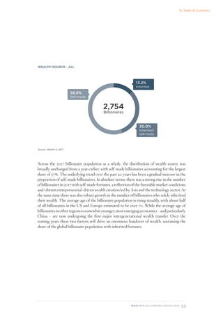 23
WEALTH-X BILLIONAIRE CENSUS 2018
WEALTH SOURCE - ALL
2,754
Billionaires
13.2%
Inherited
30.0%
Inherited/
self-made
56.8%
Self-made
Source: Wealth-X, 2017
Across the 2017 billionaire population as a whole, the distribution of wealth source was
broadly unchanged from a year earlier, with self-made billionaires accounting for the largest
share of 57%. The underlying trend over the past 20 years has been a gradual increase in the
proportion of self-made billionaires. In absolute terms, there was a strong rise in the number
of billionaires in 2017 with self-made fortunes, a reflection of the favorable market conditions
and vibrant entrepreneurial-driven wealth creation led by Asia and the technology sector. At
the same time there was also robust growth in the number of billionaires who solely inherited
their wealth. The average age of the billionaire population is rising steadily, with about half
of all billionaires in the US and Europe estimated to be over 70. While the average age of
billionairesinotherregionsissomewhatyounger,mostemergingeconomies–andparticularly
China – are now undergoing the first major intergenerational wealth transfer. Over the
coming years these two factors will drive an enormous handover of wealth, sustaining the
share of the global billionaire population with inherited fortunes.
To Table of Contents
 