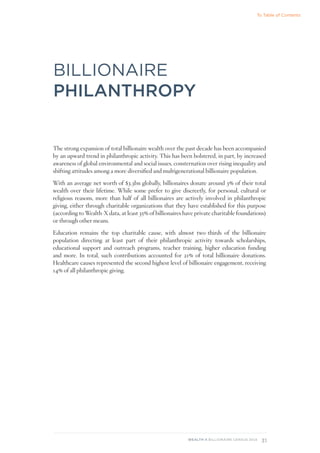 31
WEALTH-X BILLIONAIRE CENSUS 2018
BILLIONAIRE
PHILANTHROPY
The strong expansion of total billionaire wealth over the past decade has been accompanied
by an upward trend in philanthropic activity. This has been bolstered, in part, by increased
awareness of global environmental and social issues, consternation over rising inequality and
shifting attitudes among a more diversified and multigenerational billionaire population.
With an average net worth of $3.3bn globally, billionaires donate around 3% of their total
wealth over their lifetime. While some prefer to give discreetly, for personal, cultural or
religious reasons, more than half of all billionaires are actively involved in philanthropic
giving, either through charitable organizations that they have established for this purpose
(according to Wealth-X data, at least 35% of billionaires have private charitable foundations)
or through other means.
Education remains the top charitable cause, with almost two-thirds of the billionaire
population directing at least part of their philanthropic activity towards scholarships,
educational support and outreach programs, teacher training, higher education funding
and more. In total, such contributions accounted for 21% of total billionaire donations.
Healthcare causes represented the second highest level of billionaire engagement, receiving
14% of all philanthropic giving.
To Table of Contents
 
