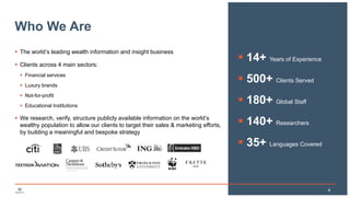 Ultra High Net Worth (UHNW) Population & Philanthropic Giving | PPTX