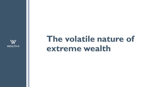 The volatile nature of
extreme wealth
 