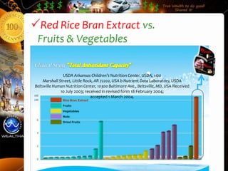 Red Rice Bran Extract vs.
 Fruits & Vegetables


               USDA Arkansas Children’s Nutrition Center, USDA, 1120
    Marshall Street, Little Rock, AR 72202, USA b Nutrient Data Laboratory, USDA
Beltsville Human Nutrition Center, 10300 Baltimore Ave., Beltsville, MD, USA Received
              10 July 2003; received in revised form 18 February 2004;
                               accepted 1 March 2004.
 
