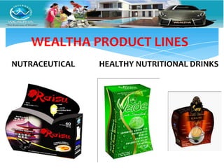 WEALTHA PRODUCT LINES
NUTRACEUTICAL   HEALTHY NUTRITIONAL DRINKS
 