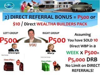 2) DIRECT REFERRAL BONUS = P500 or
     $10 / Direct WEALTHA BUILDERS PACK
LEFT GROUP      RIGHT GROUP
                                   Assuming
P500               P500        You have SOLD 10
                                Direct WBP in a
                              WEEK x P500=
                               P5,000 DRB
                              No Limit on DIRECT
                                 REFERRALS!
 