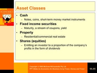 Copyright  2005 McGraw-Hill Australia Pty Ltd
PPT Slides t/a Economics for Business 3e by Fraser, Gionea and Fraser 11-11
Asset Classes
• Cash
– Notes, coins, short-term money market instruments
• Fixed income securities
– Maturity, a stream of coupons, yield
• Property
– Residential/commercial real estate
• Shares (equities)
– Entitling an investor to a proportion of the company’s
profits in the form of dividends
 