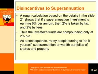 Copyright  2005 McGraw-Hill Australia Pty Ltd
PPT Slides t/a Economics for Business 3e by Fraser, Gionea and Fraser 11-22
Disincentives to Superannuation
• A rough calculation based on the details in the slide
21 shows that if a superannuation investment is
earning 6% per annum, then 2% is taken by tax
and 2% by fees
• Thus the investor’s funds are compounding only at
2% p.a.
• As a consequence, many people turning to ‘do it
yourself’ superannuation or wealth portfolios of
shares and property
 