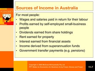 Copyright  2005 McGraw-Hill Australia Pty Ltd
PPT Slides t/a Economics for Business 3e by Fraser, Gionea and Fraser 11-7
Sources of Income in Australia
For most people:
• Wages and salaries paid in return for their labour
• Profits earned by self-employed small-business
people
• Dividends earned from share holdings
• Rent earned for property
• Interest earned from financial assets
• Income derived from superannuation funds
• Government transfer payments (e.g. pensions)
 