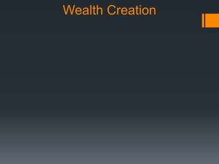 Wealth Creation
 