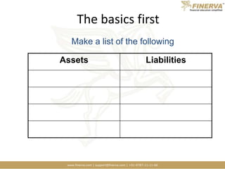 The basics firstMake a list of the following