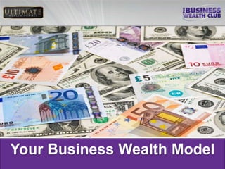 Your Business Wealth Model
 