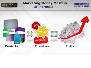 Marketing Money Mastery
                3P Formula™




Products         Promotions      Profits
 