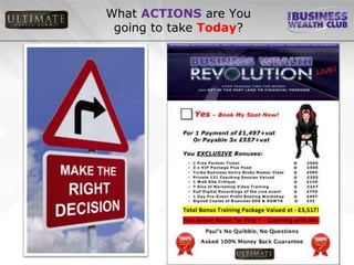 What ACTIONS are You
 going to take Today?
 