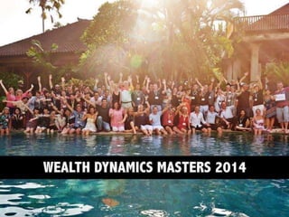 Wealth Dynamics Masters 
These slides are from the one week business building 
event, Wealth Dynamics Masters, held annual...