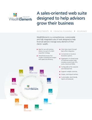 A sales-oriented web suite
                                                        designed to help advisors
                                                        grow their business
                                                        INVESTMENTS                              FINANCIAL PLANNING                     INSURANCE


                                                        WealthElements is a comprehensive, customizable
                                                        and fully integrated suite of tools designed to help
                                                        financial advisors manage every element of their
                                                        clients’ wealth.

                                                        ■■   Ideal for use with existing              ■■   Client data import through
                                                             clients or as part of a client                back-office integration.
                                                             acquisition strategy.
                                                                                                      ■■   Connectivity to insurance
                                                        ■■   Streamlined process that                      illustration systems.
                                                             couples comprehensive analysis
                                                                                                      ■■   Aggregation of a broad range
                                                             with speed and efficiency.
                                                                                                           of investment product data
                                                                                                           including mutual funds, ETFs,
                                                                                                           stocks, bonds and SMAs.

                                                                                                      ■■   Configurable at the corporate
                                                                                                           and individual level.

                                        Asset                                                         ■■   Supports multiple currencies.
                                        Allocation Analyst
                   Electronic                                  Investment                             ■■   Simple, multi-lingual interface.
                   Application
                                      IGATION                  Policy Statement

                               D   NAV                                                                ■■   Customizable, client-friendly
                             TE                                                                            reports and proposals.
                         A
                       GR




                                                              DA




   Insurance                                                                      Net Worth
                                                                TA S
                   INTE




   Illustrations
                                                                    HARING
                    INT




Critical Illness                                                                     Cash Flow
Insurance Needs
                       EG




                             RA
                               TE
                                    D R E P O RT I N G

           Disability                                                    Retirement Needs
           Insurance Needs



                             Life                   Education Needs
                             Insurance Needs
 