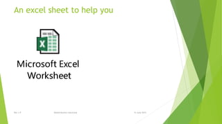 An excel sheet to help you
15 June 2015Rev 1.9 Redistribution restricted
 