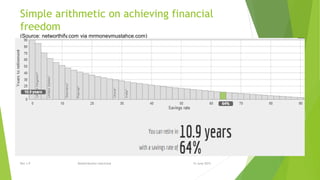 Simple arithmetic on achieving financial
freedom
(Source: networthify.com via mrmoneymustahce.com)
15 June 2015Rev 1.9 Redistribution restricted
 